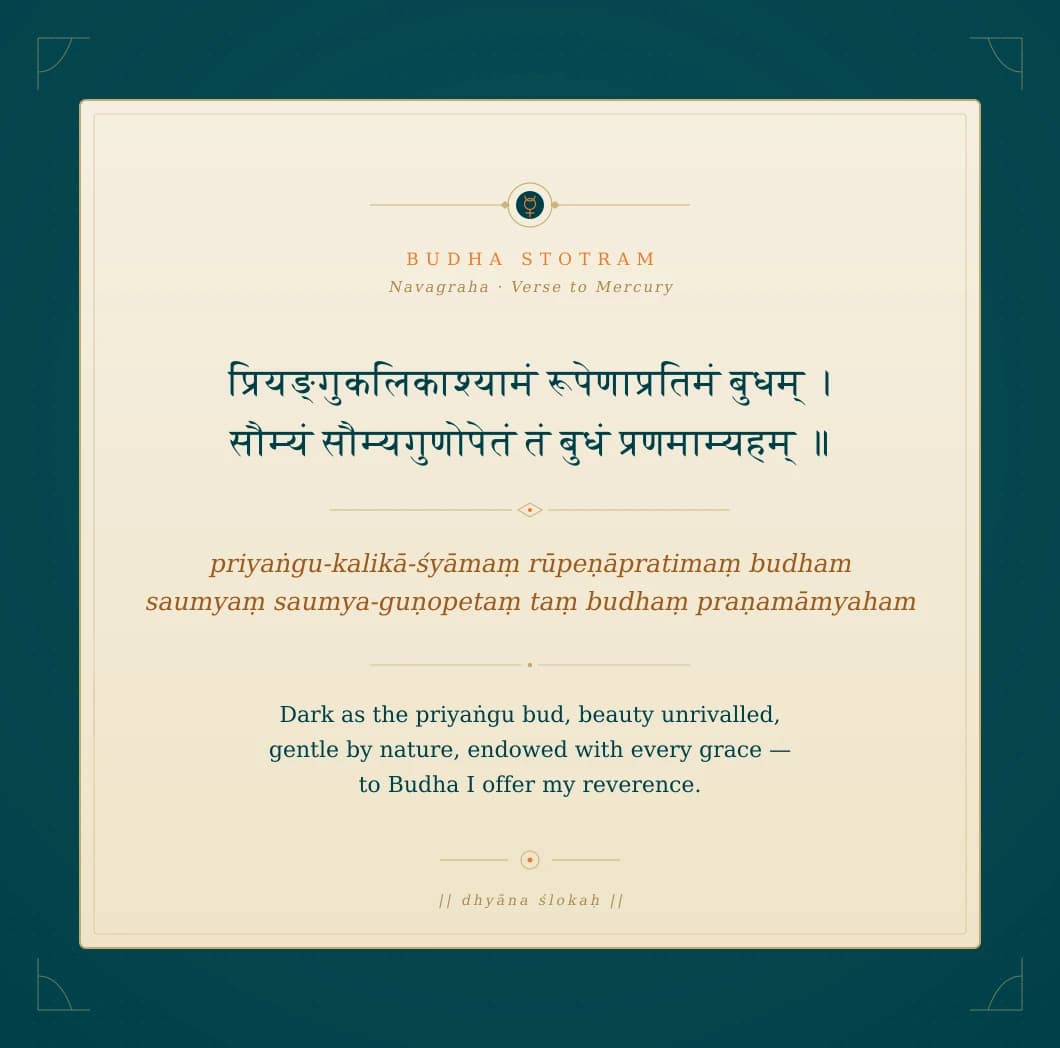 Budha Stotram verse parchment for Mercury in Vedic Jyotish