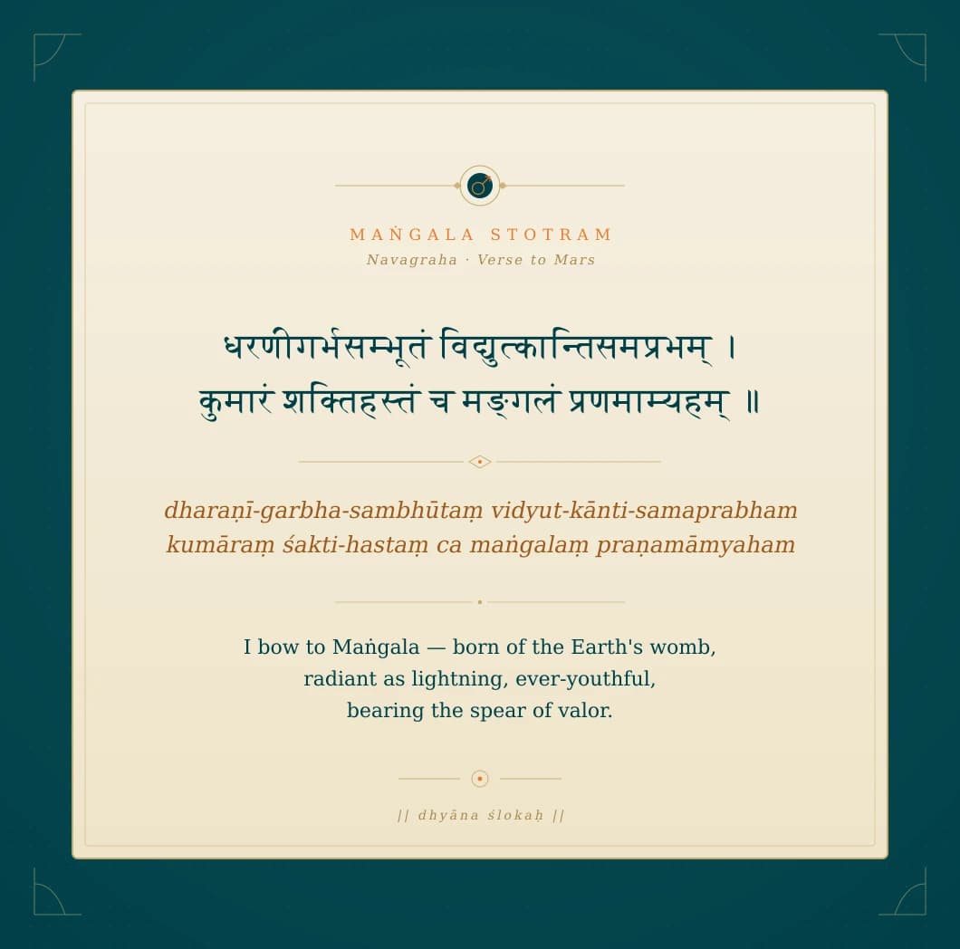 Maṅgala Stotram verse parchment for Mars in Vedic Jyotish